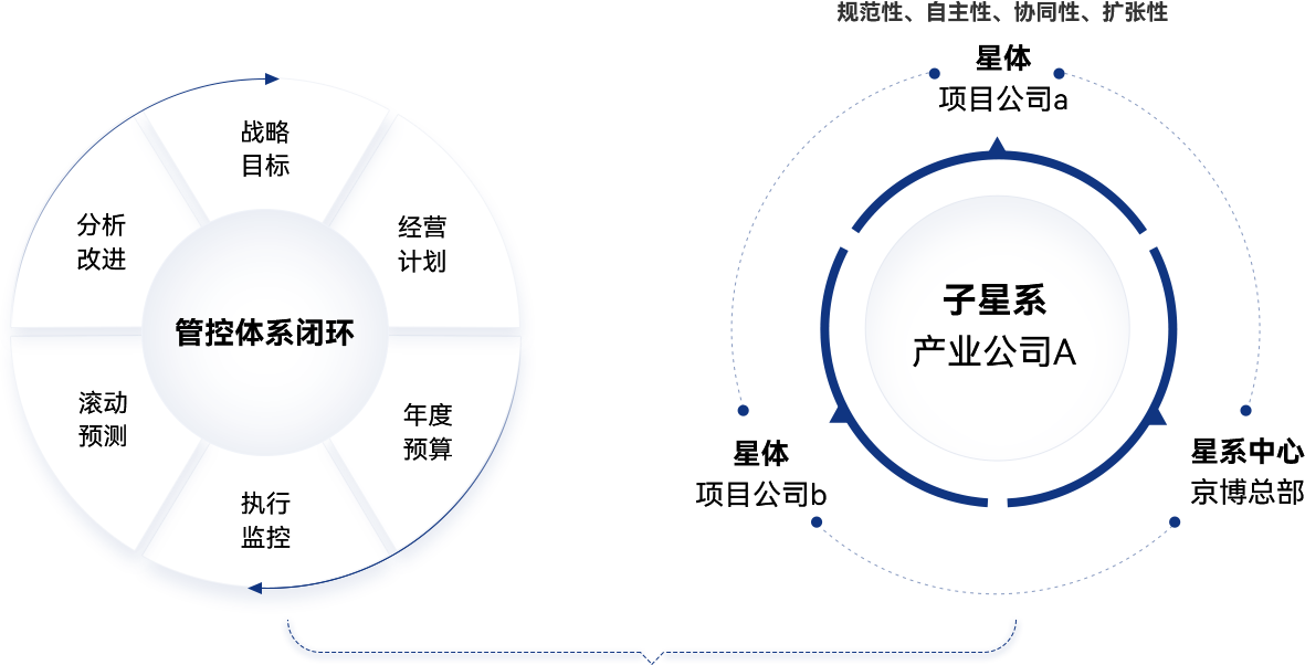 digitization-img 威客电竞·VKGAME(中国区)官方网站